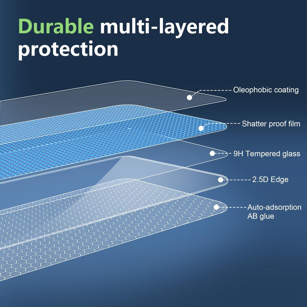 3PACK HD Screen Protector 8 in - Curved Edge Screen review and price